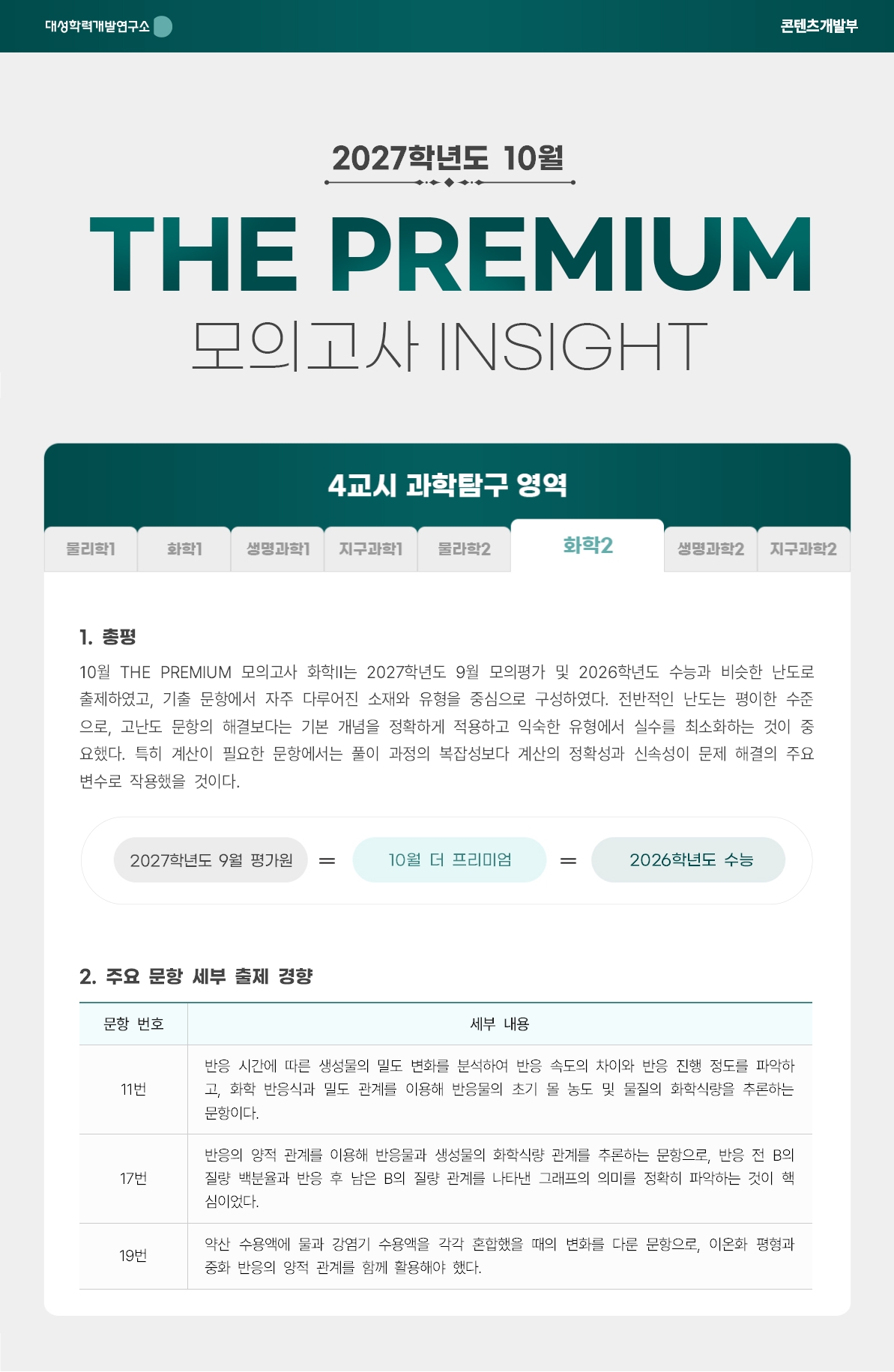 2027학년도 10월 THE PREMIUM 모의고사 INSIGHT 과탐_화학2.jpg
